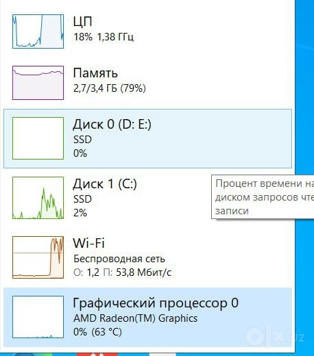 Noutbook acer amd radeon