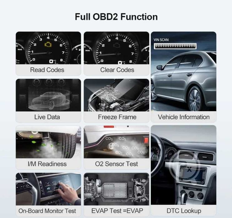 Diagnoza Launch ThinkDiag Mini 2025 Bluetooth FREE Update +Prelungitor