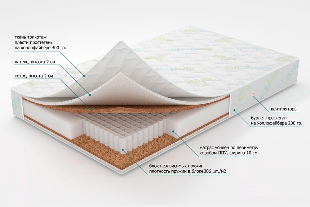Скидки на матрасы +доставка и рассрочка в подарок !