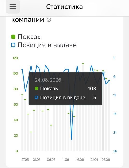 Продам полиграфию