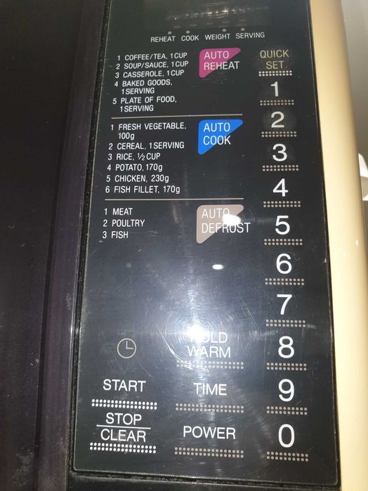 Микроволновка SANYO