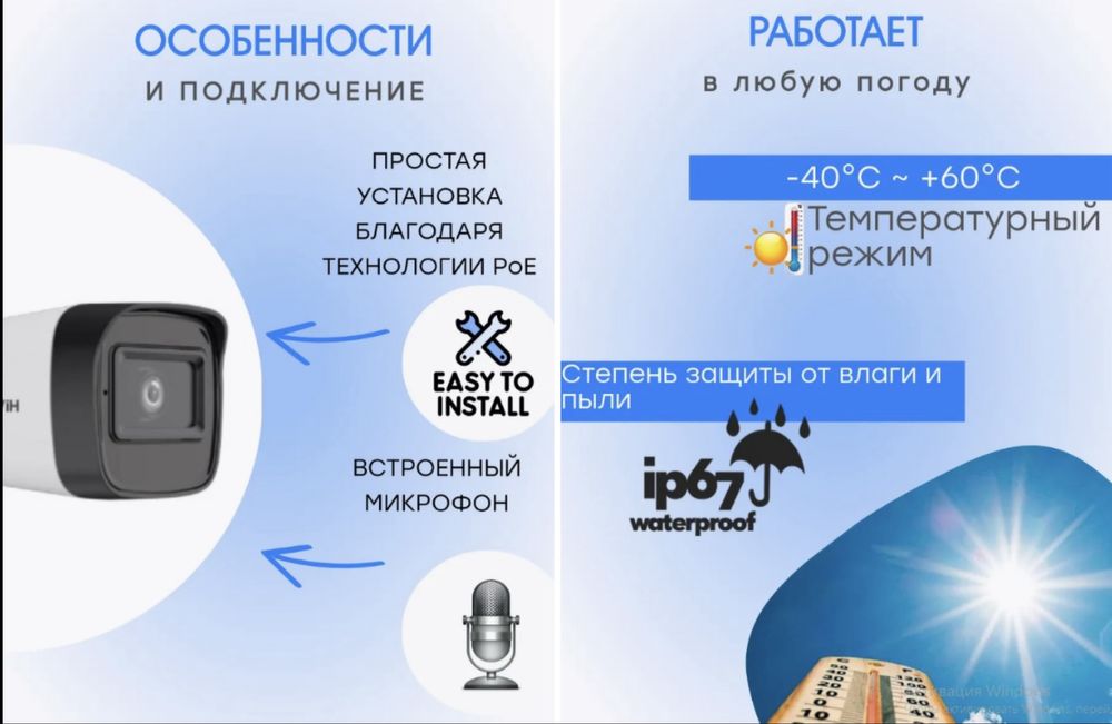 IP Камера Hi Watch, Видеонаблюдение