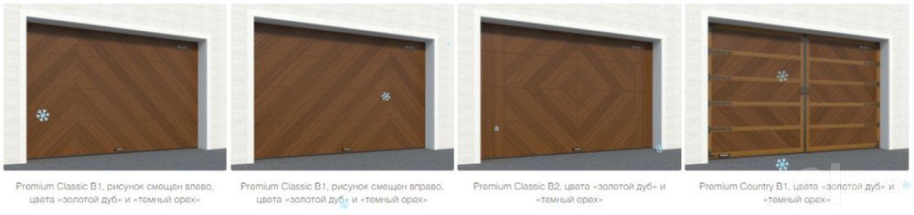 Секционные ворота Дорхан, Alutech, Isodoor