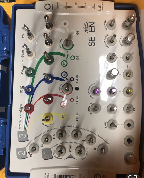 Инстременти для имплантация