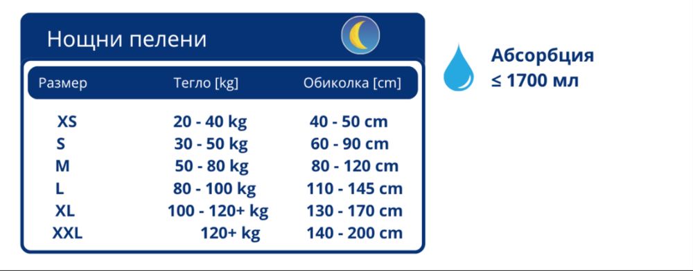 Дневни Памперси-гащи за възрастни размер М 50-80 кг