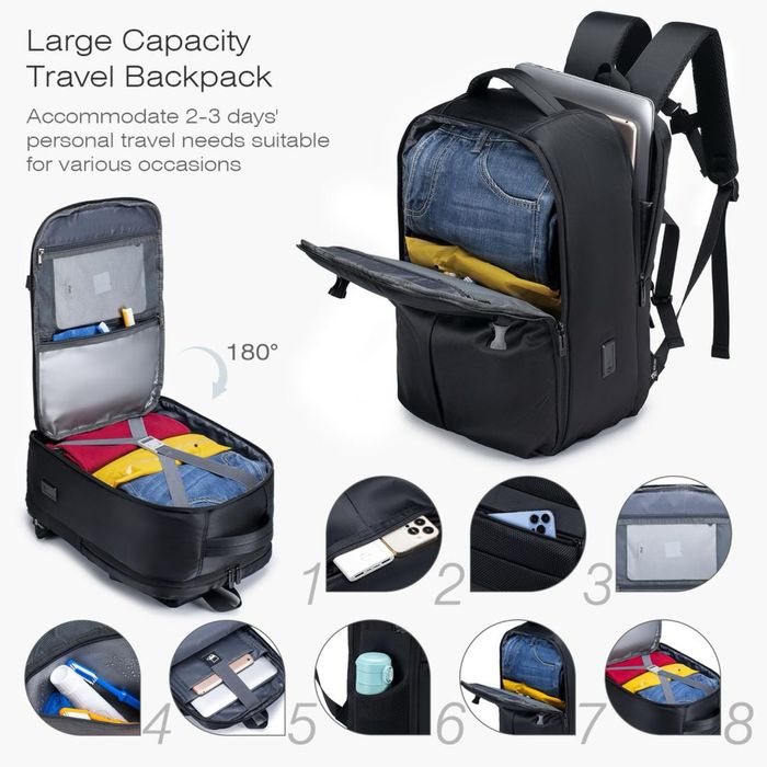 Rucsac avion cabin bag 40x30x20 laptop 15.6 USB travel backpack WizzAir