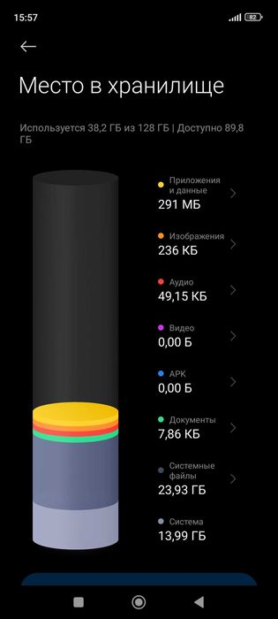 Xiaomi Redmi 10 2022