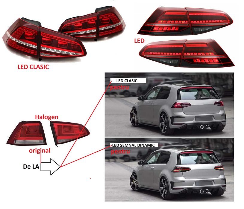 Mufe adaptoare update stopuri LED Dinamic OEM VW Golf 7 VII la 7.5