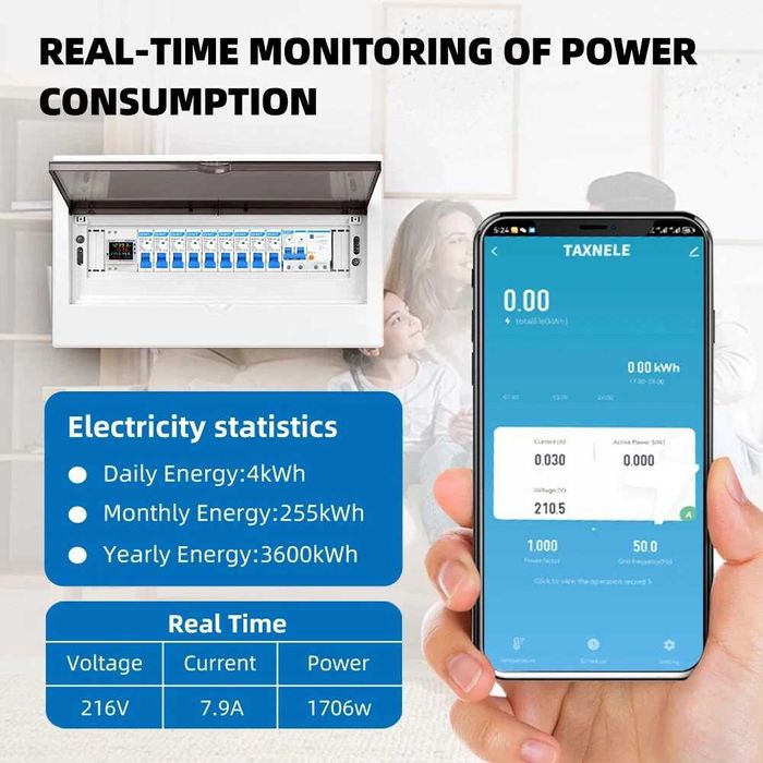 Wi-Fi контролен електромер за DIN шина 100A, TUYA
