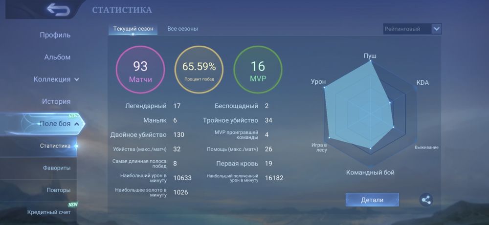 Продам аккаунт mobile legends