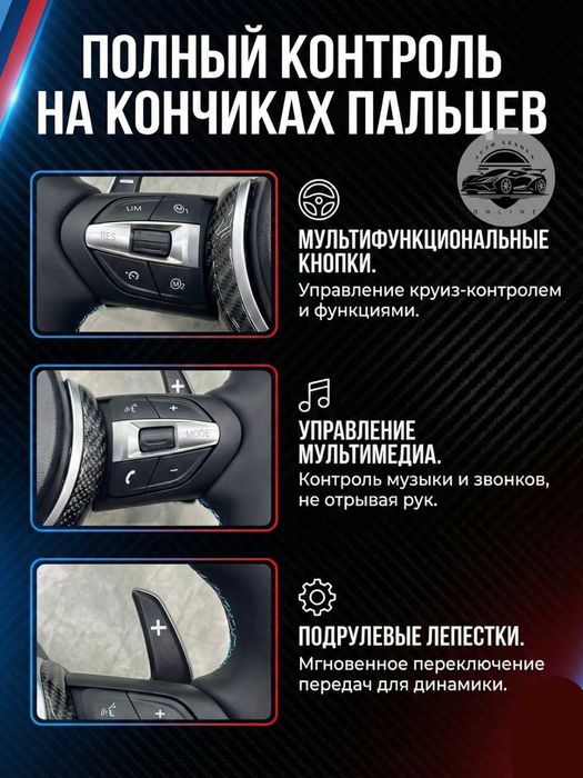 BMW Carbon M4 rul Anatomiya, sport dizayni