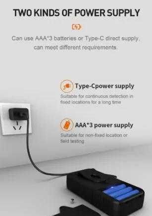 BOSEAN FS-1000 Гайгер-Мюлеров Брояч Дозиметър Детектор Радиация Тестер