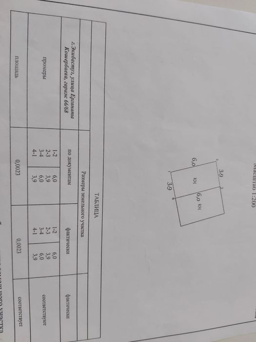 Продам гараж на 15 микрорайоне