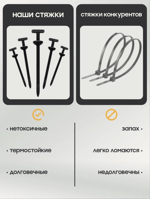 Хомуты стяжки для подкрылков