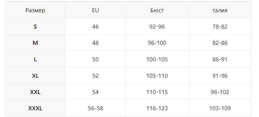 Електрически отопляем елек - жилетка с 11 зони на затопляне и 3 нива