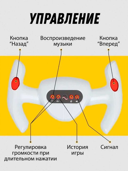 Детский электромобиль с пультом, Бесплатная доставка
