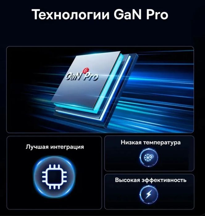 Baseus Gan6 Pro 100W