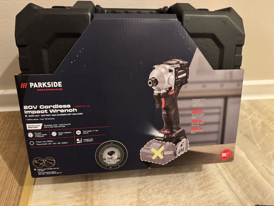 Parkside performance impact