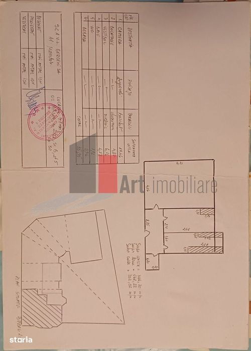 Vânzare garsonieră Tineretului - Dimitrie Cantemir