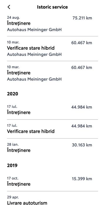 Vând toyota corolla 1.8 Hybrid