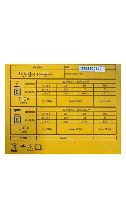 Сварочный полуавтомат TEXA 200