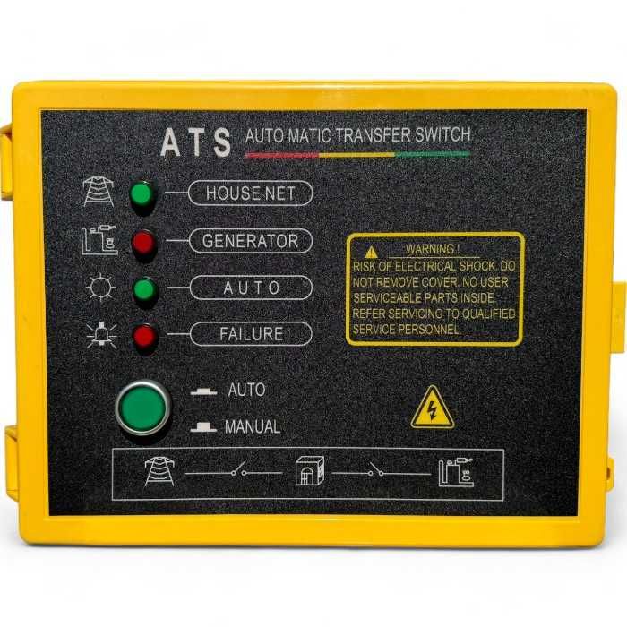 ATS Кутия ТРИФАЗНА с 6 пина за Автоматично Управление на Генератора