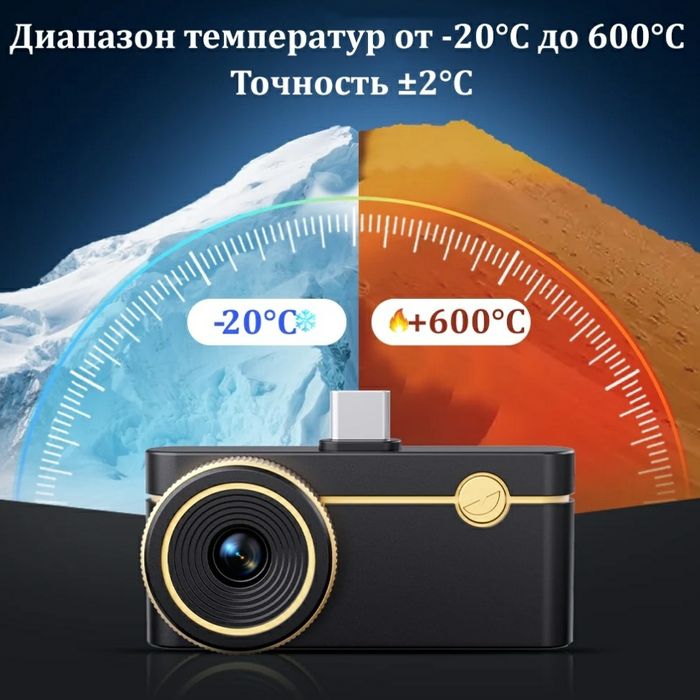 Тепловизор для смартфона Thermal Master P3 Infiray