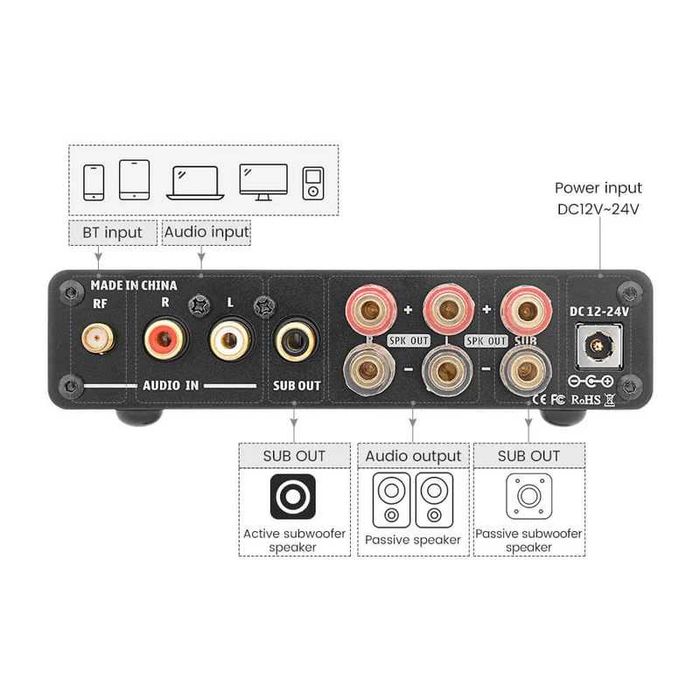 Нов лампов грамофонен предусилвател /RIAA/ с качествен звук