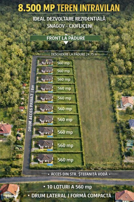 8.500 mp cu deschidere la padure, dublă deschidere Snagov –Ghermanesti