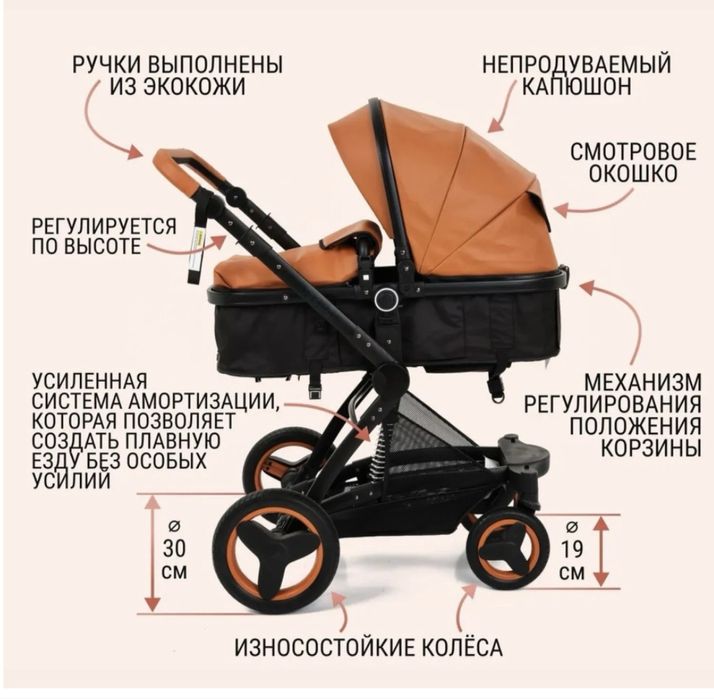 Коляска трансформер