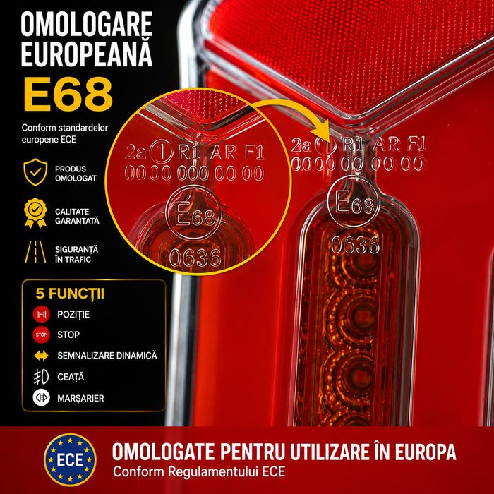 Set Stopuri LED NEON E68 Omologate Semnal Dinamic