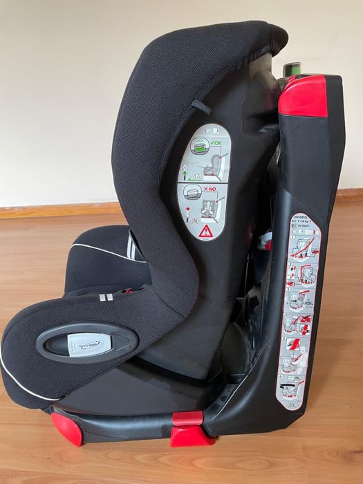 Детские автокресла