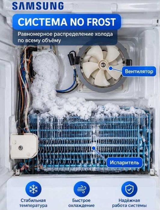 Ремонт холодильников Samsung / Самсунг мастер с гарантией