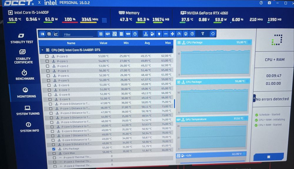 Игровой компьютер  i5-14400F, RTX 4060 OC, DDR5 32GB 6000MHz