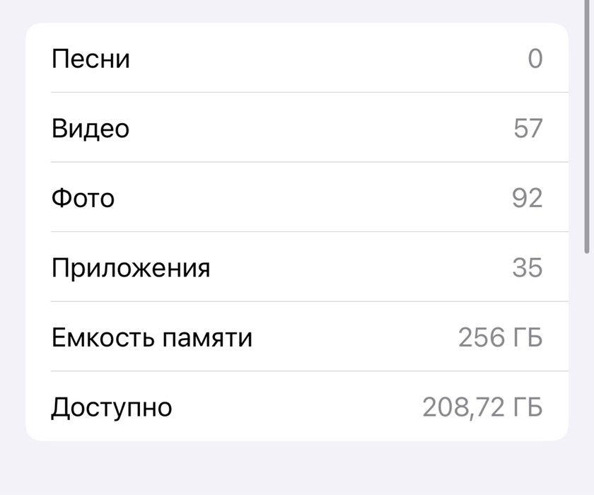 Iphone xs ideal telefonga javob