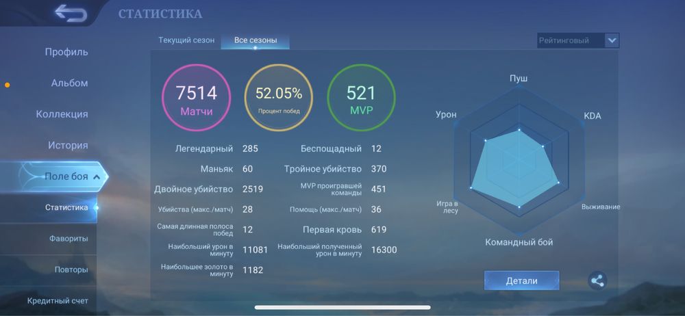 Буст аккаунтов млбб