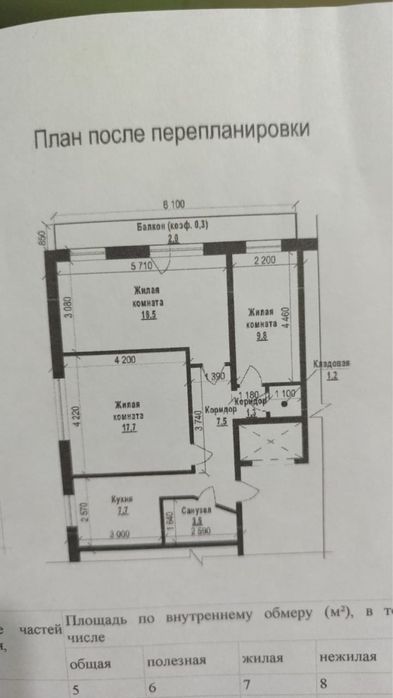 3х комнатная квартира 65,8м2