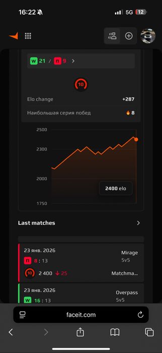 Faceit 10lvl Steam Prime 2400 elo