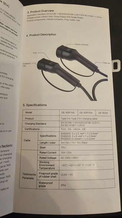 Cablu încărcare mașină electrica