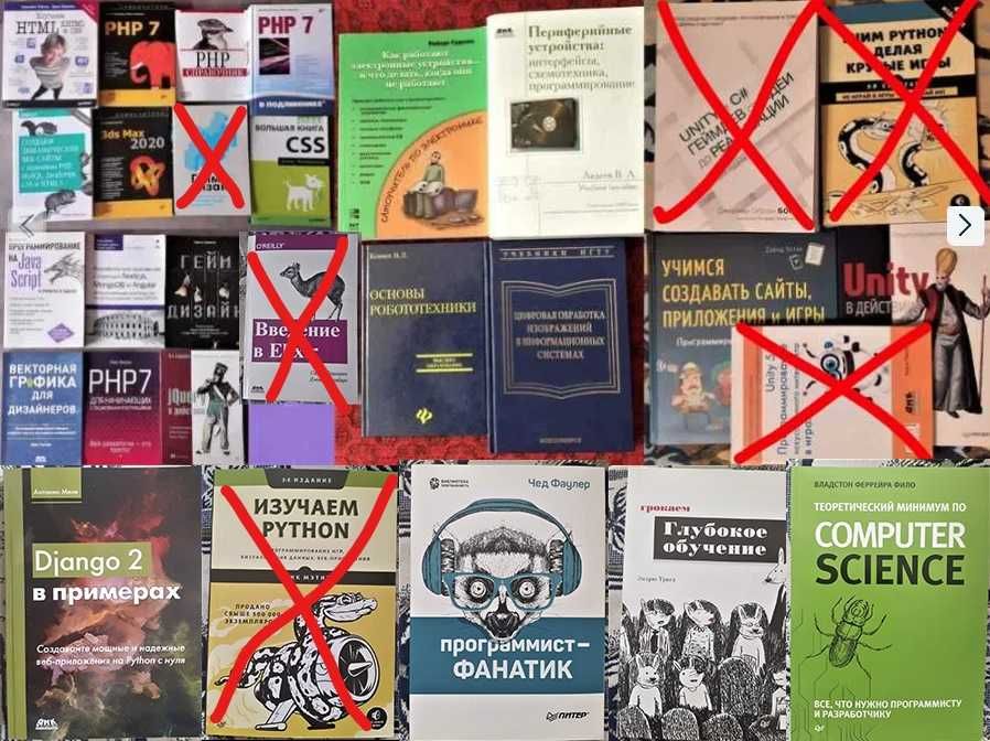 продам Книги по IT.