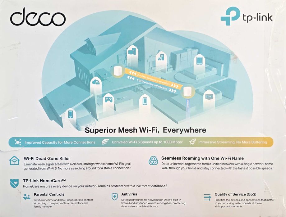 2 Pack Deco X20 Wi-Fi 6 – Быстрая и стабильная Wi-Fi Mesh система!