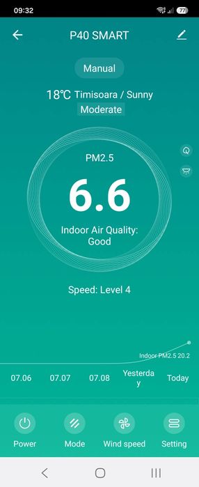 Purificator de aer Alecoair P40 smart