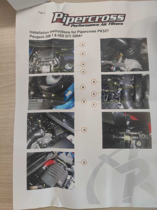 Спортен въздушен филтър Pipecross за Peugeot 206 1.6 hdi