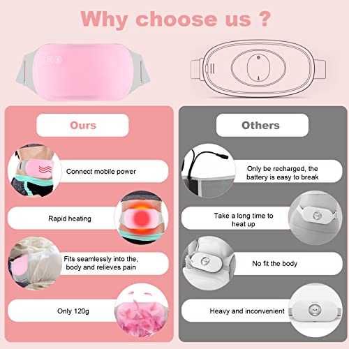 Масажиращ и загряващ колан за менстурални болки WPB 01