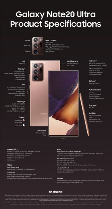 Samsung note 20 plus 5g