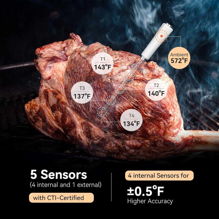 Термометър за грил/фурна/месо Inkbird INT-11S-B, Гаранция