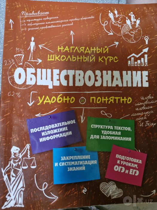 Обществознание для поступающих
