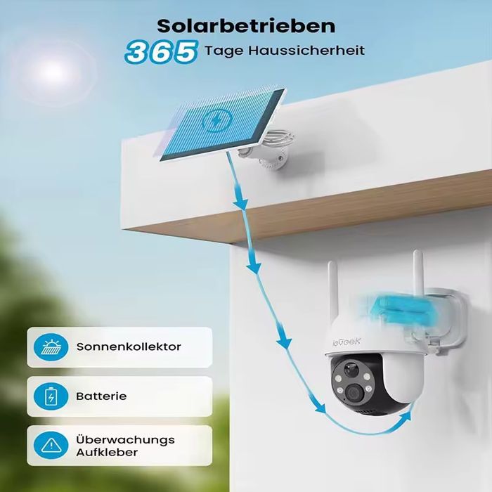 Camera de supraveghere solara ieGeek , Wi-FI  NOUA