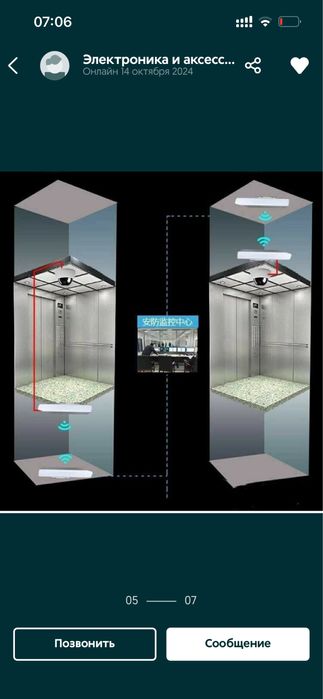 Радиомост wifi до 2х км