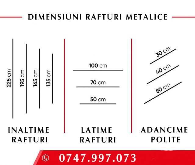 Rafturi metalice pentru magazin vopsite Gri Antracit, PRODUS NOU